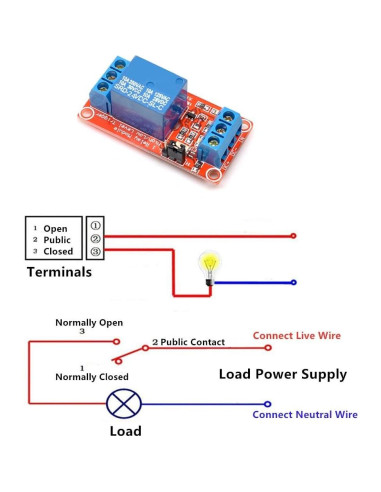 Módulo de Relé 2 Canales GANASOME 12V con Optoacoplador