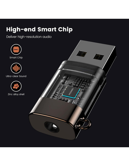 Adaptador de Audio USB a Jack 3.5mm MOSWAG - Compatible PS4, PC