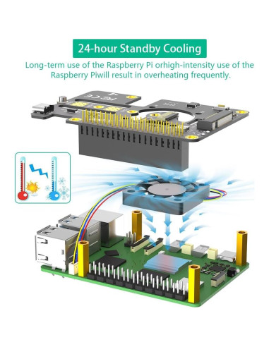 Adaptador M.2 NVMe a PCIe Mustpoint con Ventilador para Raspberry Pi 5