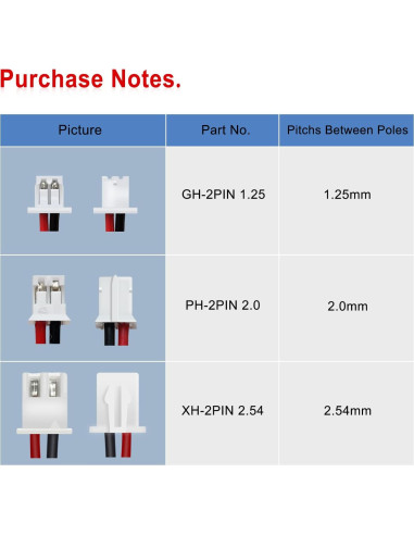 Batería de polímero de litio KBT 3.7V 3000mAh 105050PL