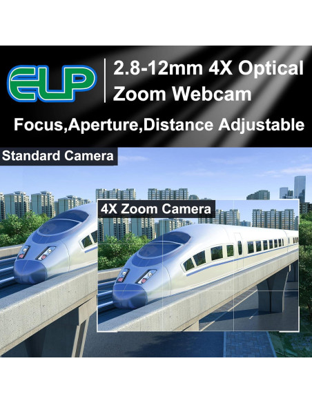 Cámara USB 1080P IEights con Lente Varifocal 2.8-12mm