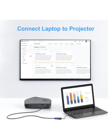 Adaptador HDMI a VGA FEMORO 10 Pack Full HD 1920x1080