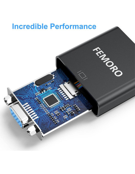 Adaptador HDMI a VGA FEMORO 10 Pack Full HD 1920x1080