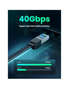 Cable Ethernet UGREEN Cat 8 0.46M 40Gbps 2000MHz RJ45 2