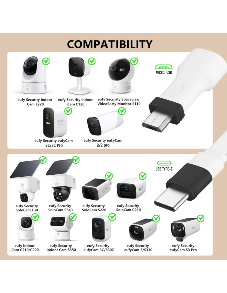 Adaptador de Poder 7.62m eufy Security SoloCam E30/S340/S220