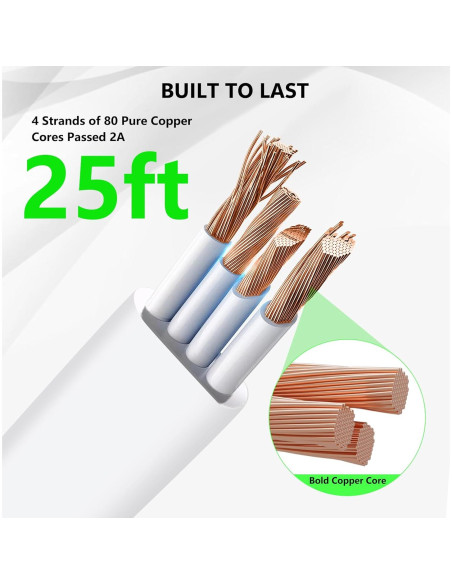 Adaptador de Poder 7.62m eufy Security SoloCam E30/S340/S220