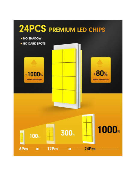 Bombillas H7 FAHREN 20S Ultra Brillantes 45000LM 6500K IP68