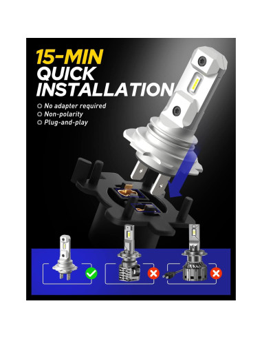 Bombillas LED H7 AUTOONE 6500K, Pack de 2, Plug and Play