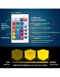Cubo LED Dimmable 20 cm HullaBalloo RGB Impermeable Control Remoto 2
