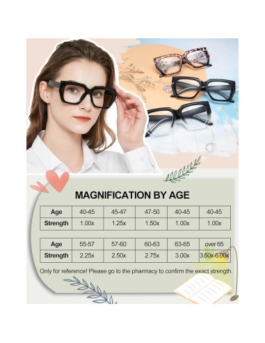 Gafas de Lectura Oversized MARE AZZURO Gato Ojo 1.0 - 3.5