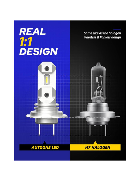 Bombillas LED H7 AUTOONE 6500K, Pack de 2, Plug and Play
