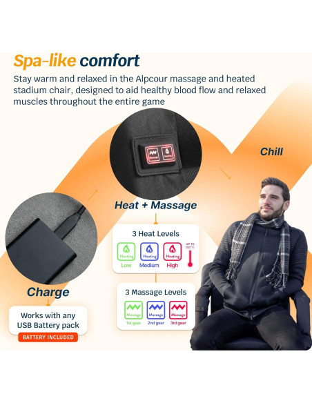 Asiento de Estadio Alpcour con Calefacción y Masaje 63.5 cm
