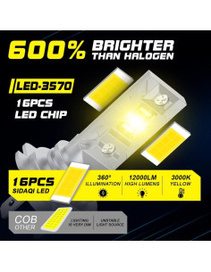 Bombillas de Niebla LED H7 Sidaqi 3000K Amarillo 12V 12000LM 2