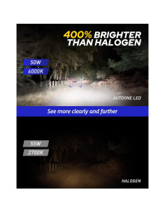 Bombillas LED H7 AUTOONE 400% Más Brillantes 6000K - Paquete de 2 2