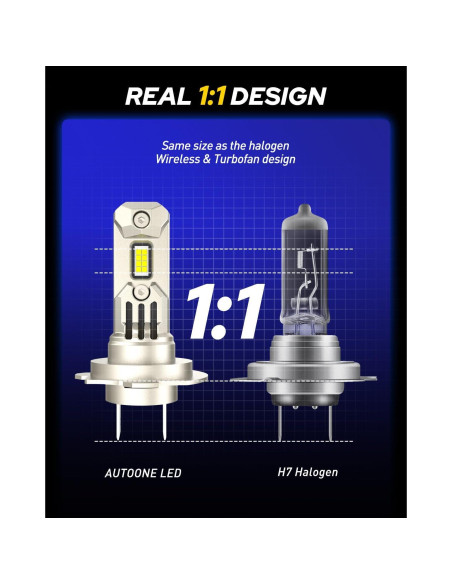 Bombillas LED H7 AUTOONE 400% Más Brillantes 6000K - Paquete de 2