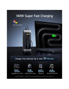 Batería Externa CUKTECH NO.20 25000mAh 140W Carga Rápida 2