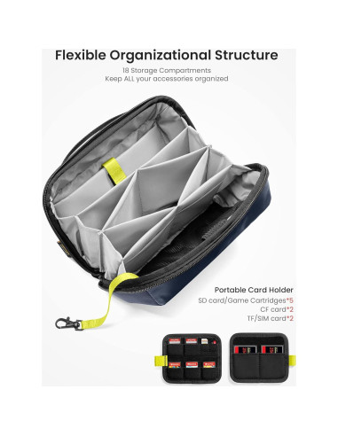 Bolsa Organizadora Electrónica tomtoc M Azul Marino 26x15cm