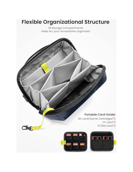 Bolsa Organizadora Electrónica tomtoc M Azul Marino 26x15cm