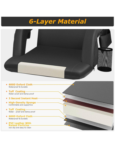 Asiento de Estadio Calentado Seeutek Doble Plegable 53 cm