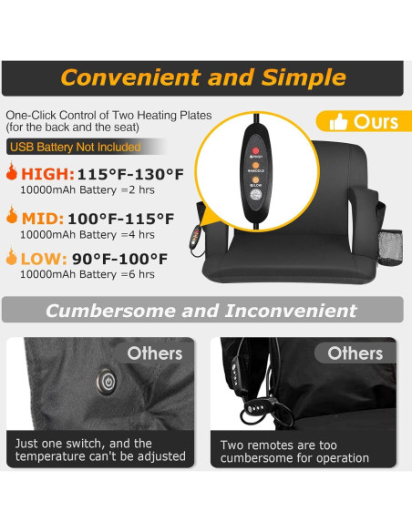 Asiento de Estadio Calentado Seeutek Doble Plegable 53 cm