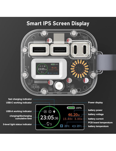 Banco de Energía 40000mAh Euker 100W Cargador Portátil IP67