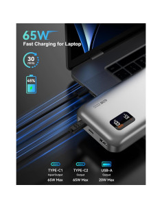 AsperX Power Bank 20000mAh 65W Cargador Rápido USB-C 2
