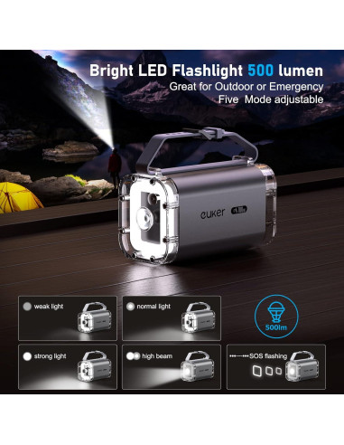 Banco de Energía 40000mAh Euker 100W Cargador Portátil IP67