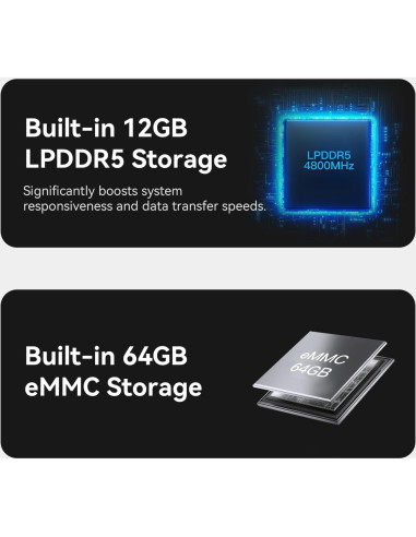 Mini PC Beelink ME N150, 12GB RAM, 2TB SSD, 4K