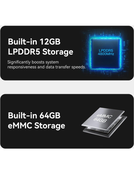 Mini PC Beelink ME N150, 12GB RAM, 2TB SSD, 4K Mini PC Beelink ME N150, 12GB RAM, 2TB SSD, 4K