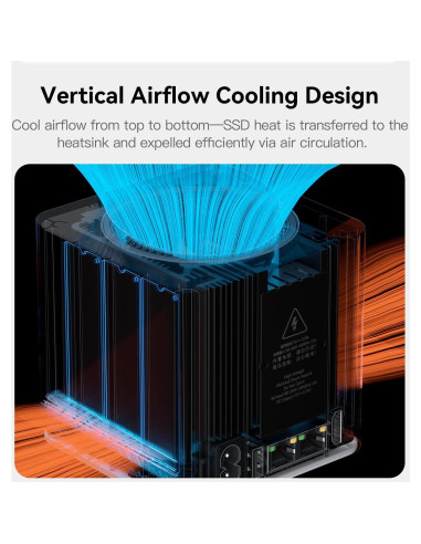 Mini PC Beelink ME N150, 12GB RAM, 2TB SSD, 4K