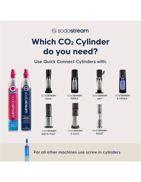 SodaStream Terra - Máquina de Agua Espumosa Negra - Kit Inicio