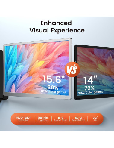 Extensor de Pantalla para Laptop 15.6" VargaoliDeal FHD 1080P