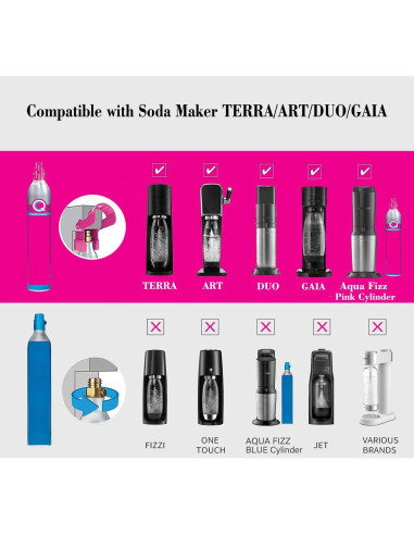 Adaptador Rápido CGA320 KUMAS para Máquina de Soda CO2 152.4cm