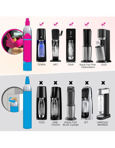 Adaptador de Conector Rápido CO2 Hosile con Manómetro y Válvula