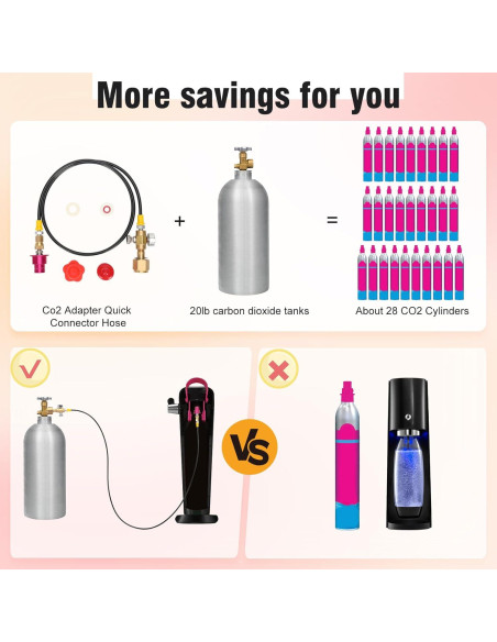 Adaptador de Conector Rápido CO2 Hosile con Manómetro y Válvula