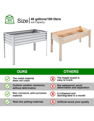 Cama de Jardín Elevada Galvanizada Land Guard 121.9x60.9x81.3 cm