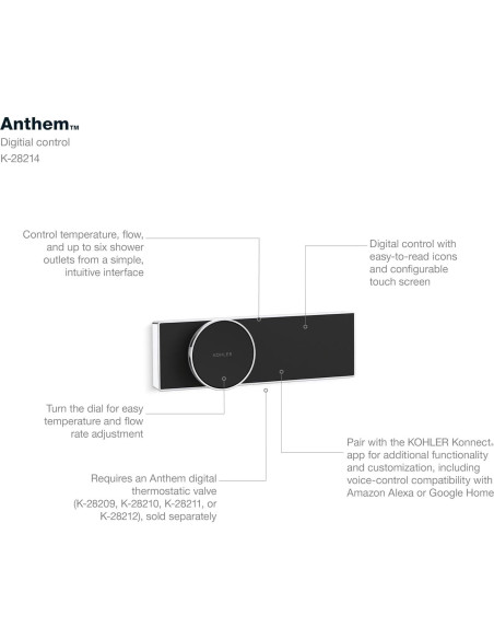 Control Digital de Ducha KOHLER Anthem Titanio