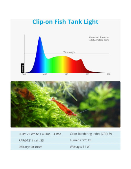 Luz de Acuario LED NICREW Clip On para Plantas 21.17x6.70cm