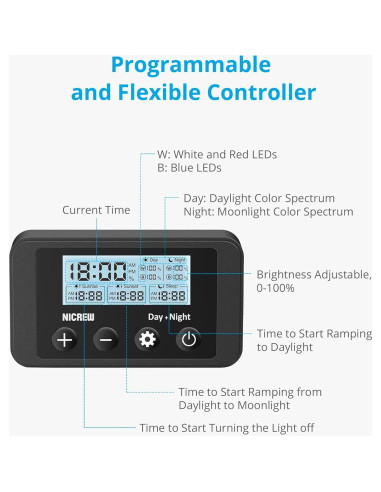 Luz de Acuario LED NICREW Clip On para Plantas 21.17x6.70cm