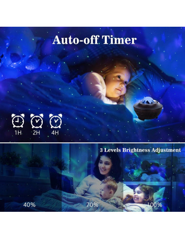 Proyector de Estrellas Itayak BL-XK01 con Control Remoto y Bluetooth