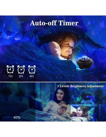 Proyector de Estrellas Itayak BL-XK01 con Control Remoto y Bluetooth