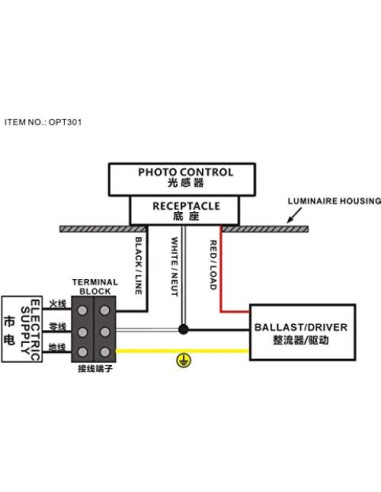 Sensor de Luz Exterior WEITUO con Fotocélula IP66 1000W