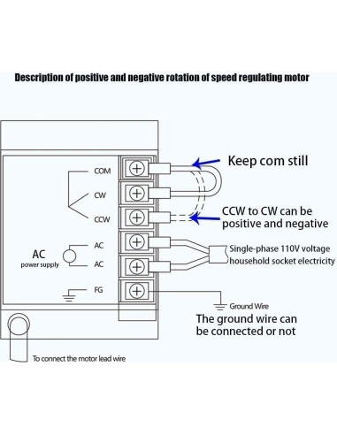 Motor Eléctrico de Engranaje AC YUINDY 110V 120W 0-450 RPM
