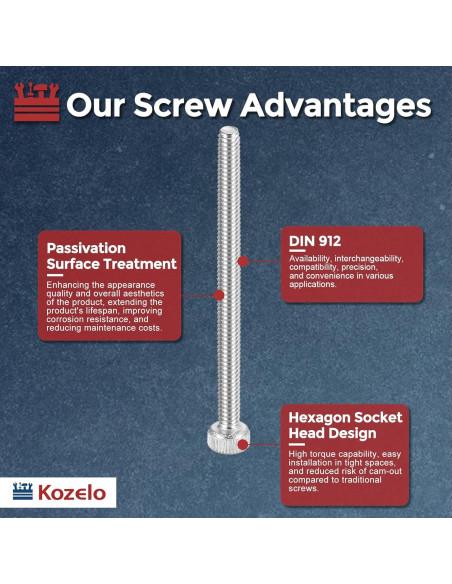 30 Tornillos Hexagonales M2-0.4 x 28mm Acero Inoxidable Kozelo