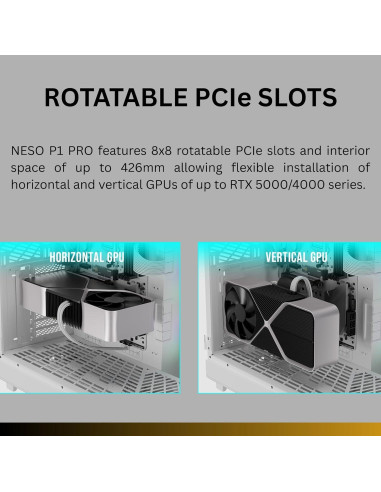 Caja de Juego Gamdias NESO P1 PRO WW RGB Vidrio Templado