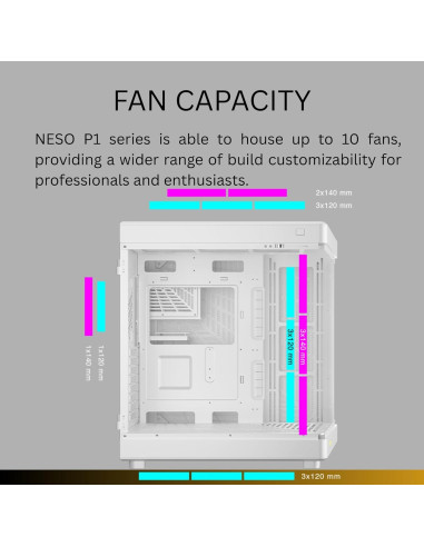 Caja de Juego Gamdias NESO P1 PRO WW RGB Vidrio Templado