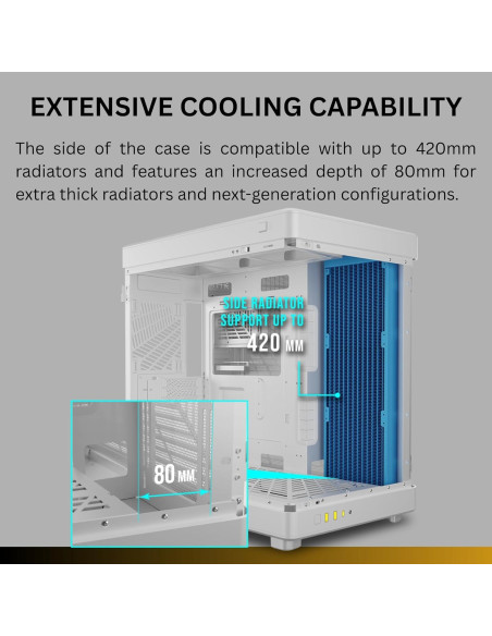 Caja de Juego Gamdias NESO P1 PRO WW RGB Vidrio Templado