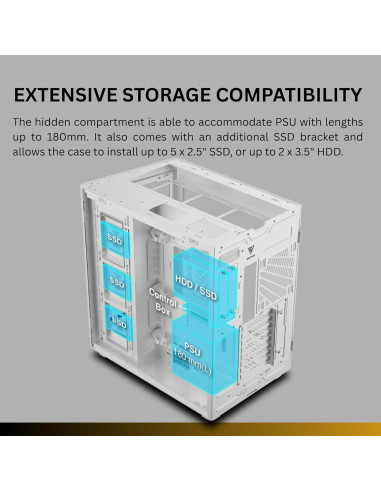 Caja de Juego Gamdias NESO P1 PRO WW RGB Vidrio Templado