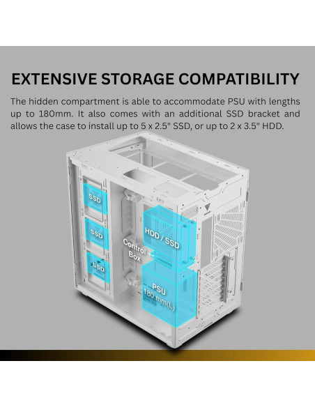 Caja de Juego Gamdias NESO P1 PRO WW RGB Vidrio Templado