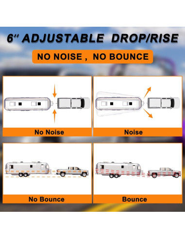 Enganche Ajustable Doble Bola VNN 15,000 LBS 6" Caída